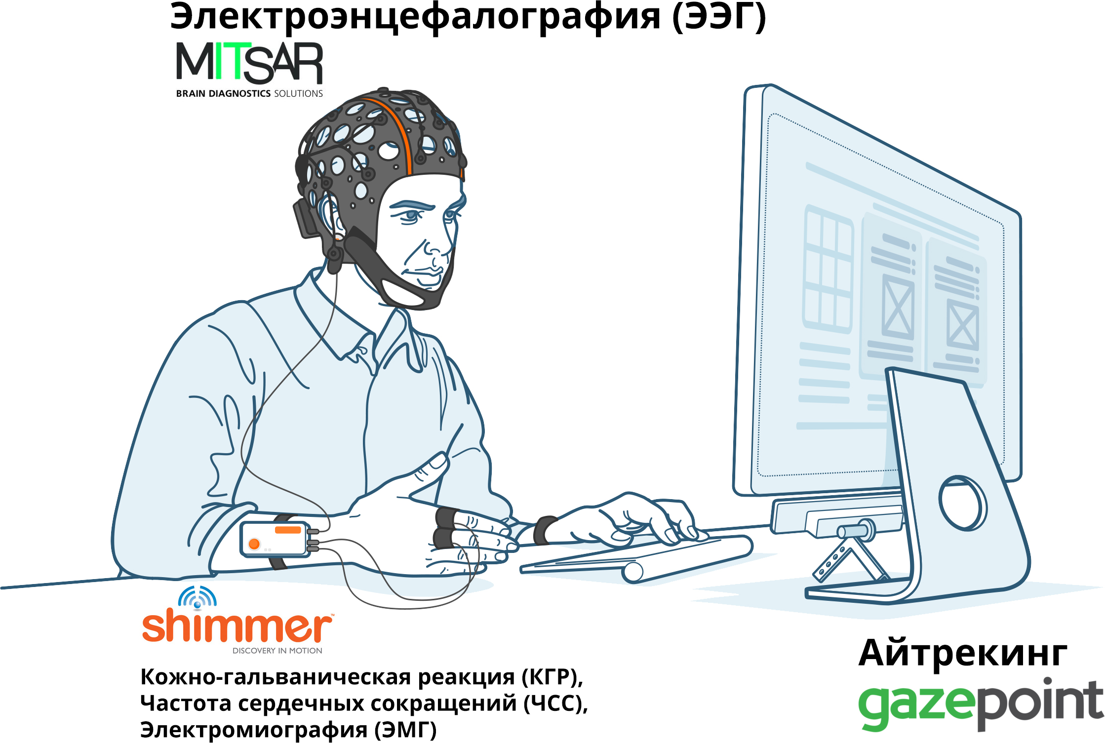 Work6 Work6